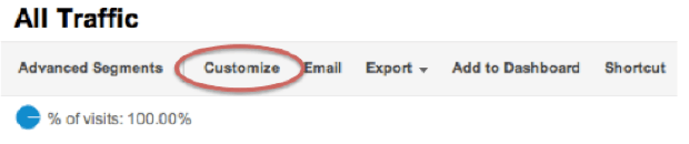 GA saving time - custom reports 2