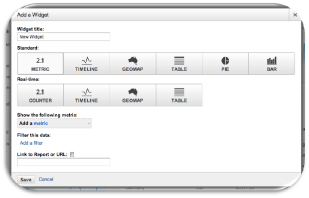 GA saving time - dashboards 1