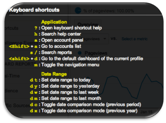 GA saving time - keyboard shortcuts 2